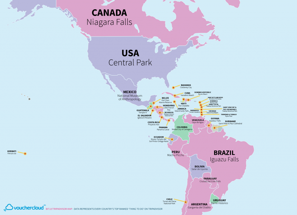 The top attractions in Americas
