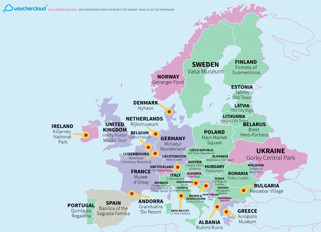 These are the top attractions in europe